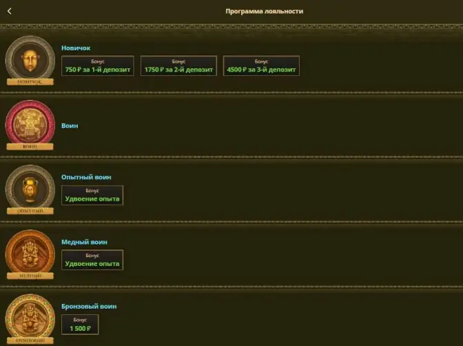 Программа лояльности в игорном клубе Эльдорадо Программа лояльности в игорном клубе Эльдорадо